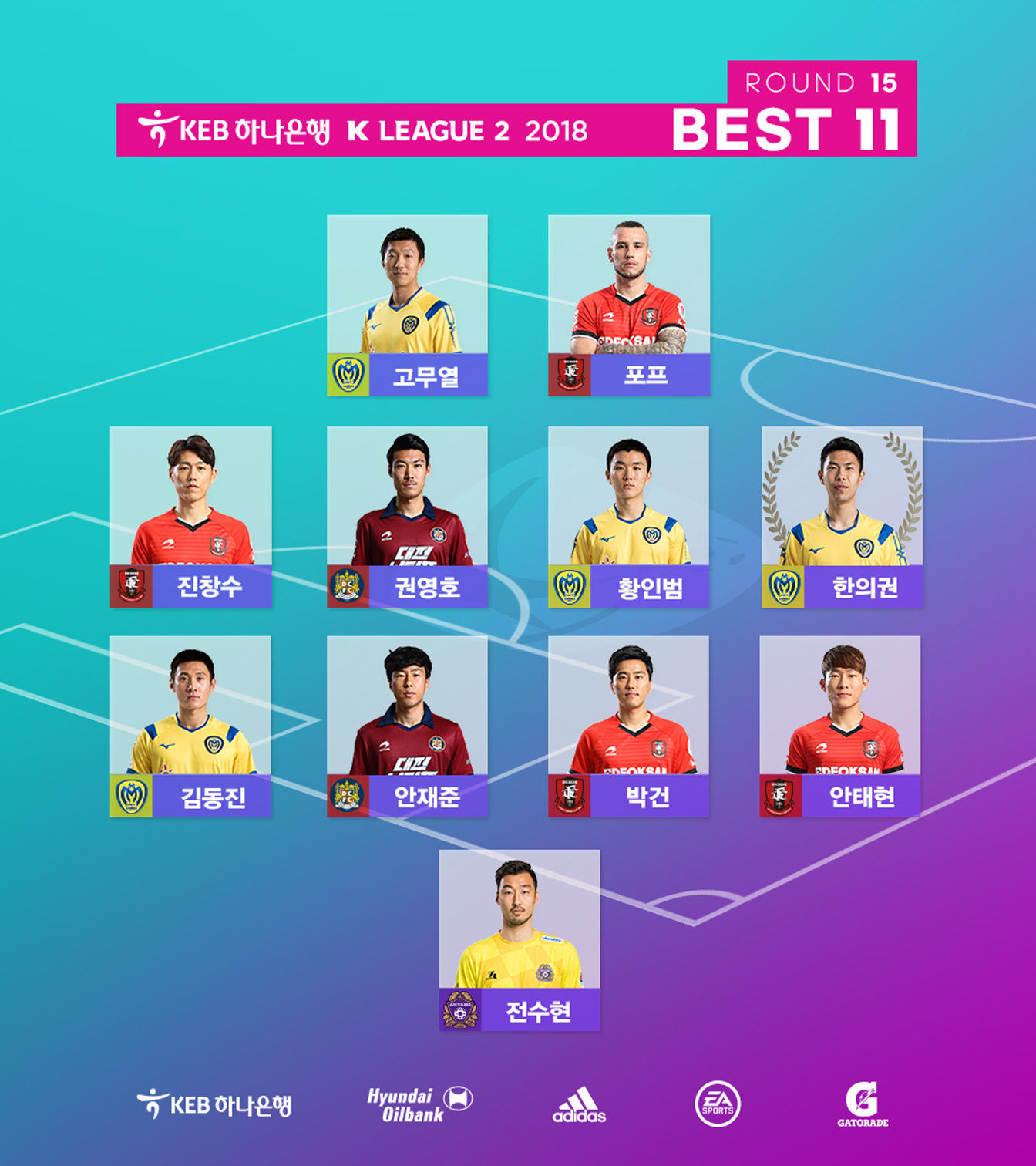 '3경기 연속 득점포' 한의권, K리그2 15R MVP 선정 '3경기 연속 득점포' 한의권, K리그2 15R MVP 선정
